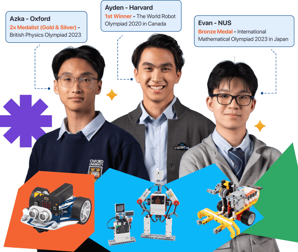 Ilustrasi Code Robo Champs