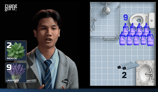strategi aan menyelesaikan tantangan aroma master