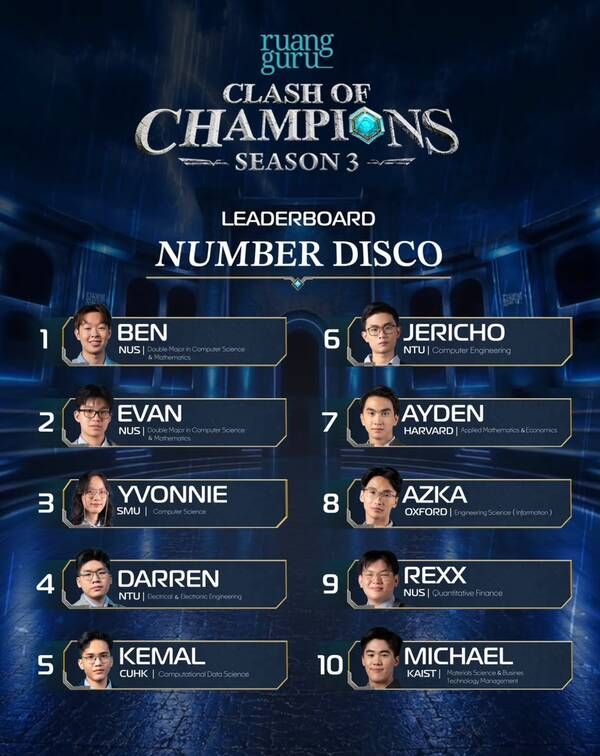 Game Number Disco, game COC season 3