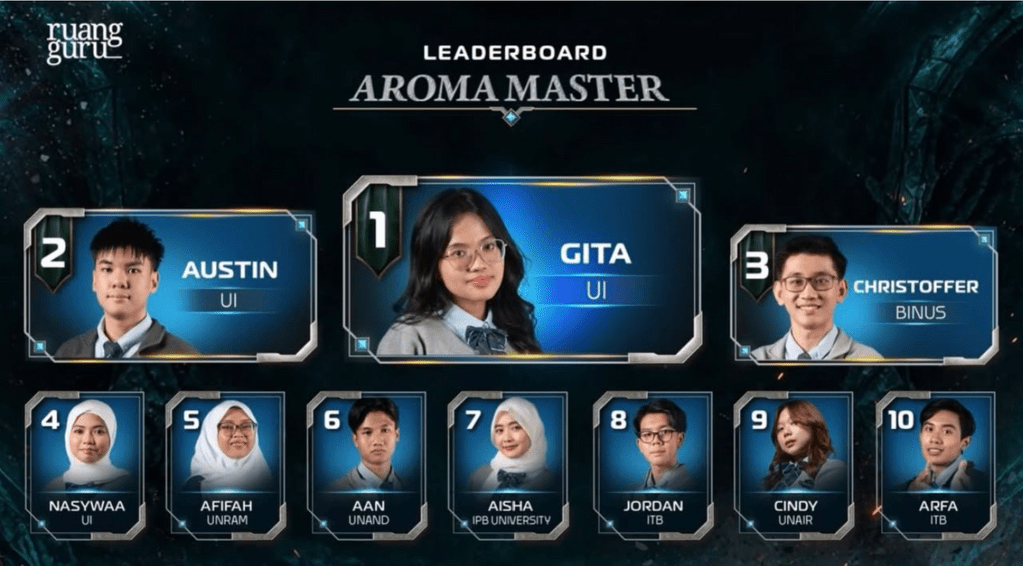 Game aroma master coc season 3