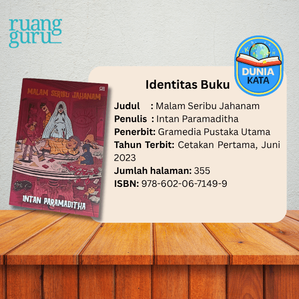 Identitas Buku Malam Seribu Jahanam