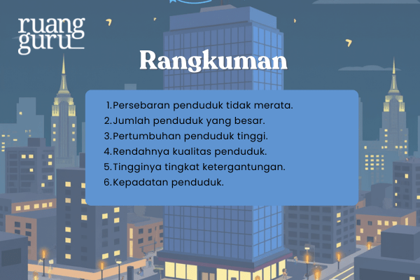 Rangkuman Masalah Sosial