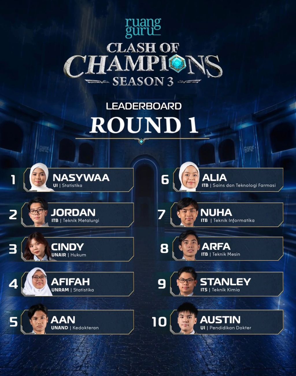Games clash of champions season 3