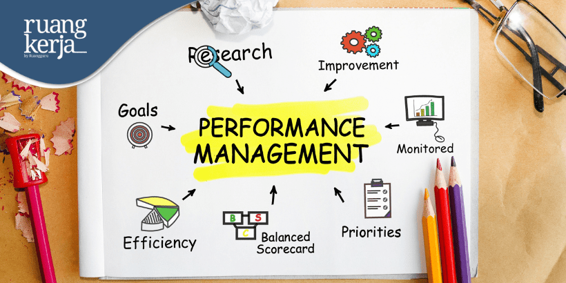 Performance Management System