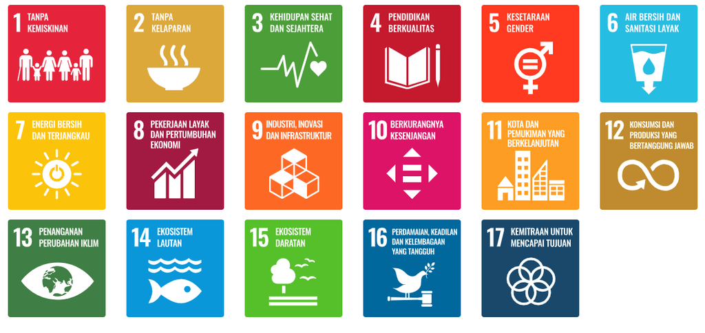 17 tujuan berkelanjutan yang ditetapkan oleh PBB