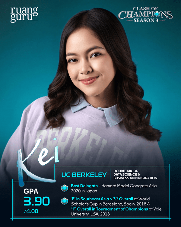 Profil Kei Clash of Champions Season 3