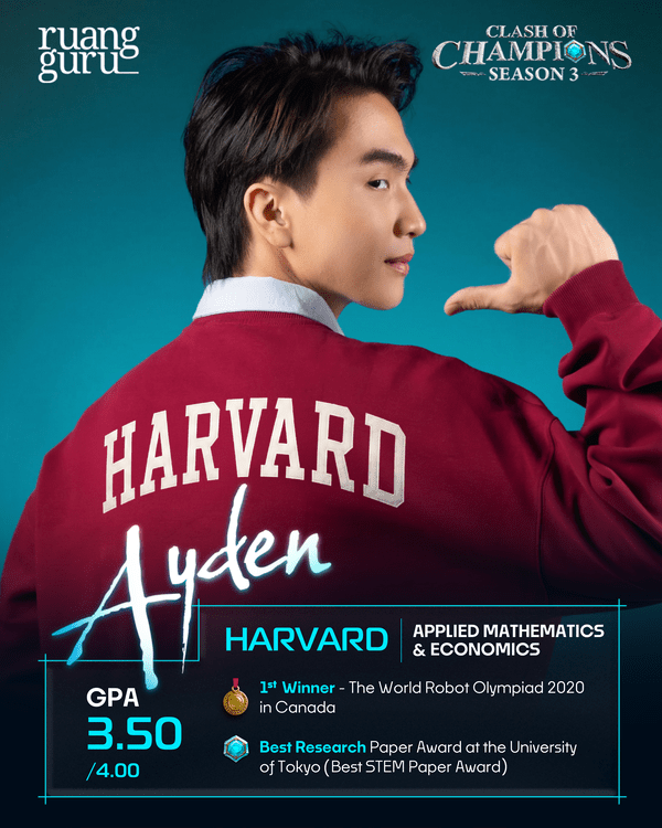profil ayden - clash of champions season 3