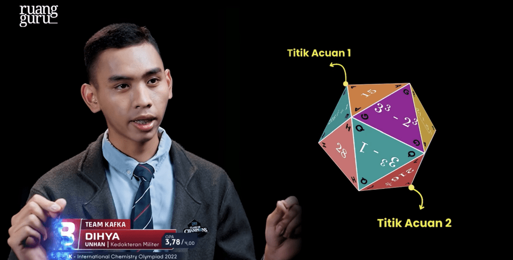 Dihya peserta coc season 3