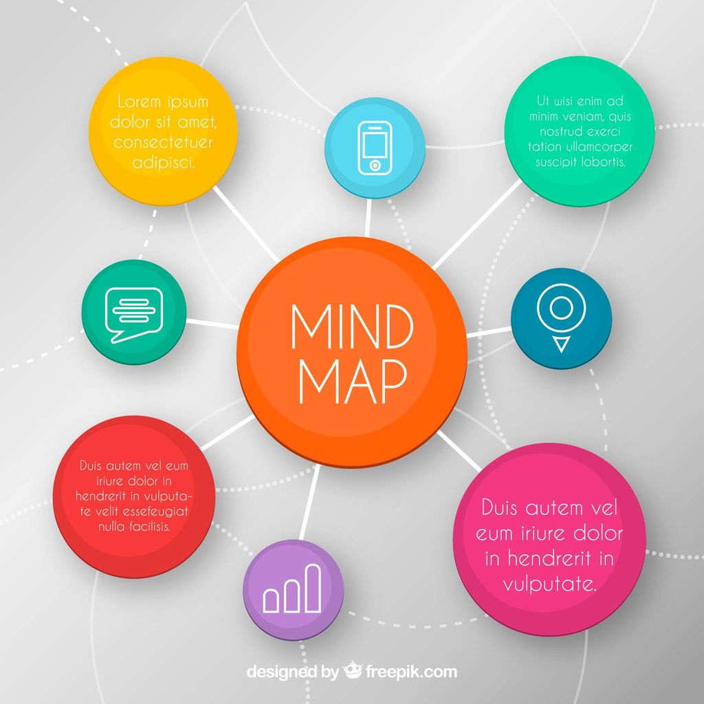 Contoh bubble map