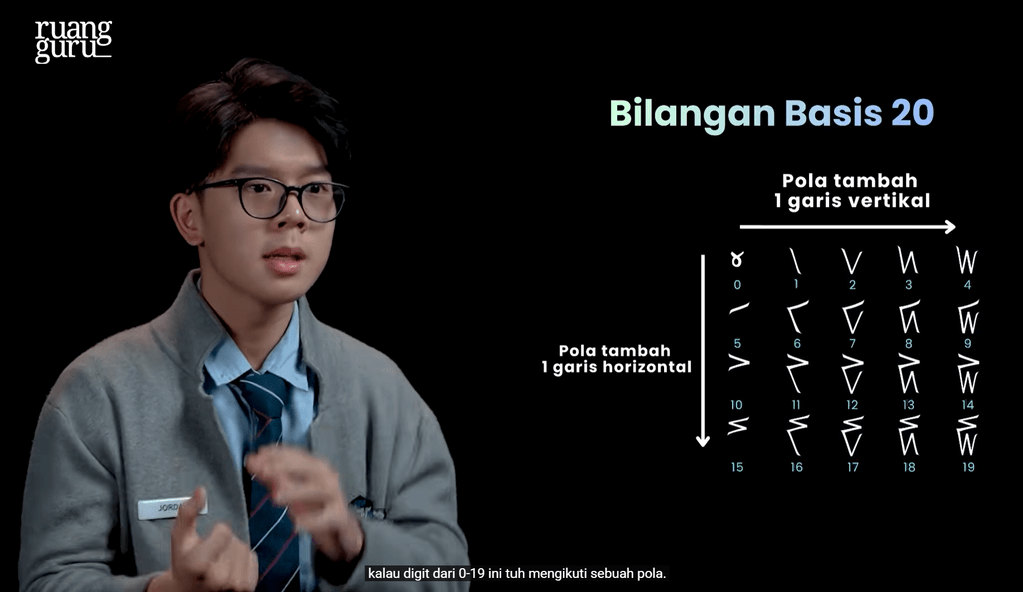 strategi menyelesaikan symbol cipher - the diamond vault
