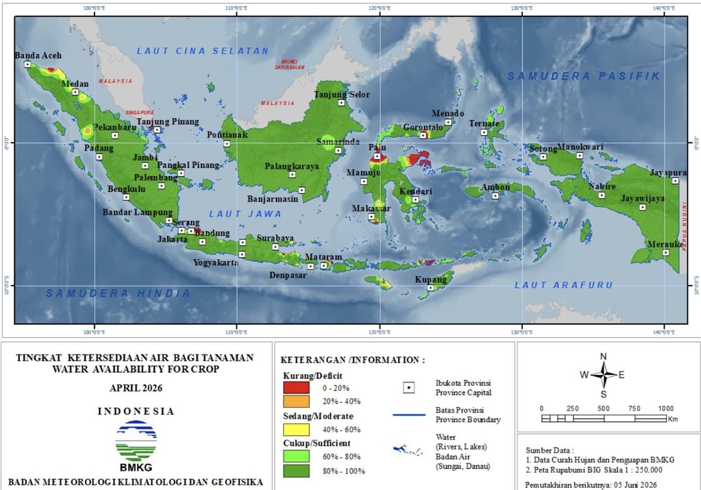 Ketersediaan air tanah bagi tanaman