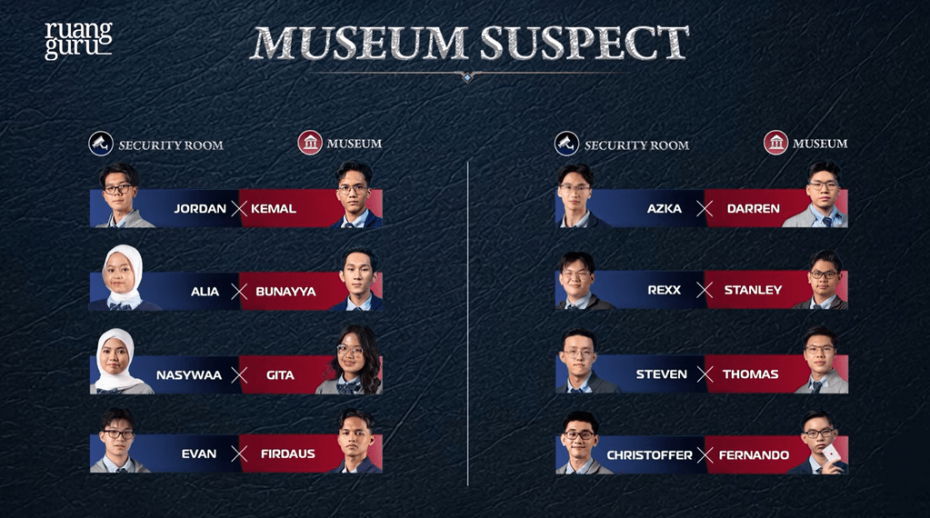 pembagian arena museum suspect - game coc season 3 episode 12