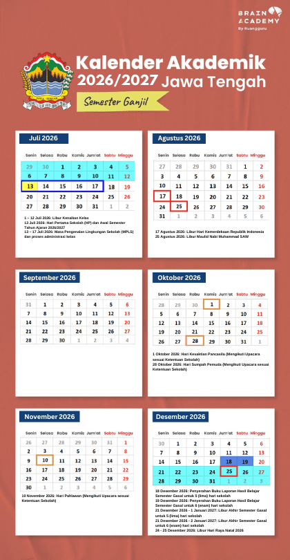 kalender pendidikan jawa tengah semester ganjil