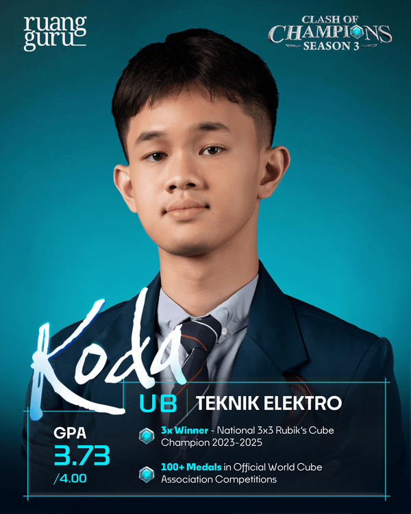 profil koda - peserta coc season 3