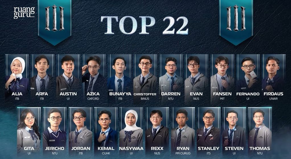 Top 22 Clash of Champions Season 3