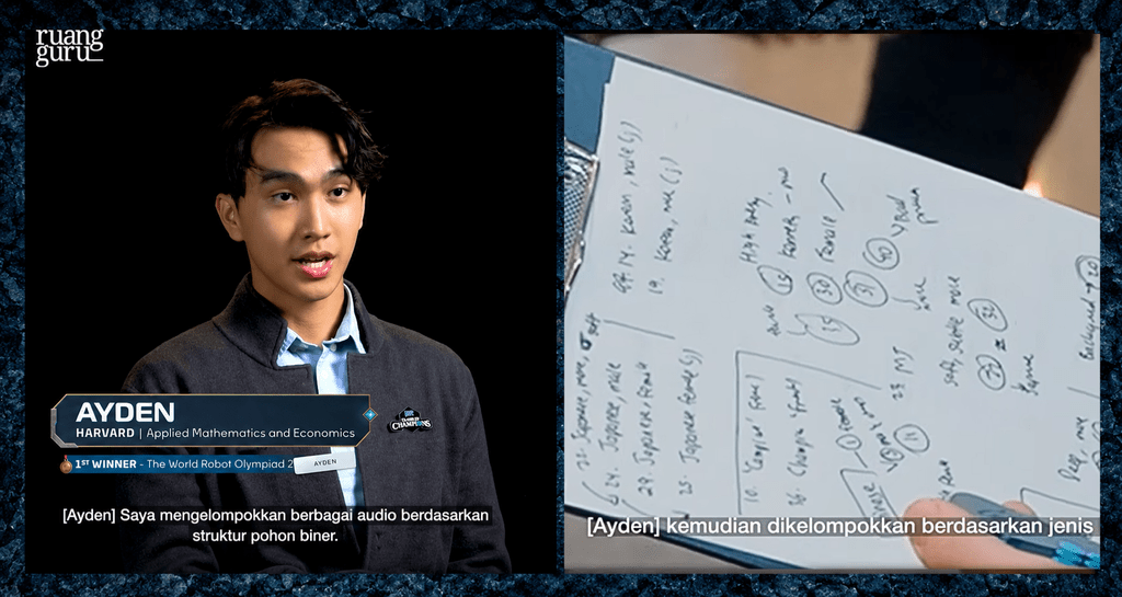 ayden - peserta coc season 3