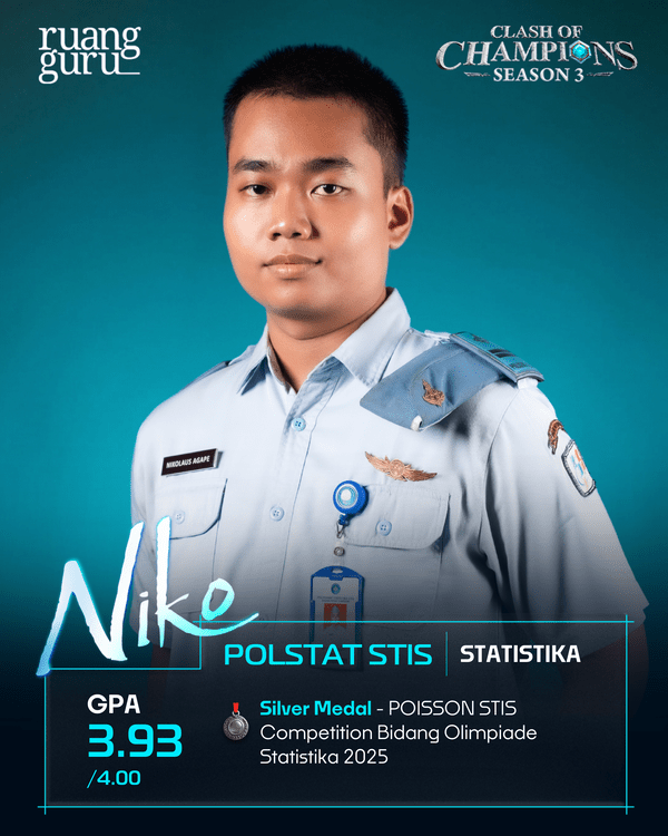 Profil Niko Clash of Champions Season 3