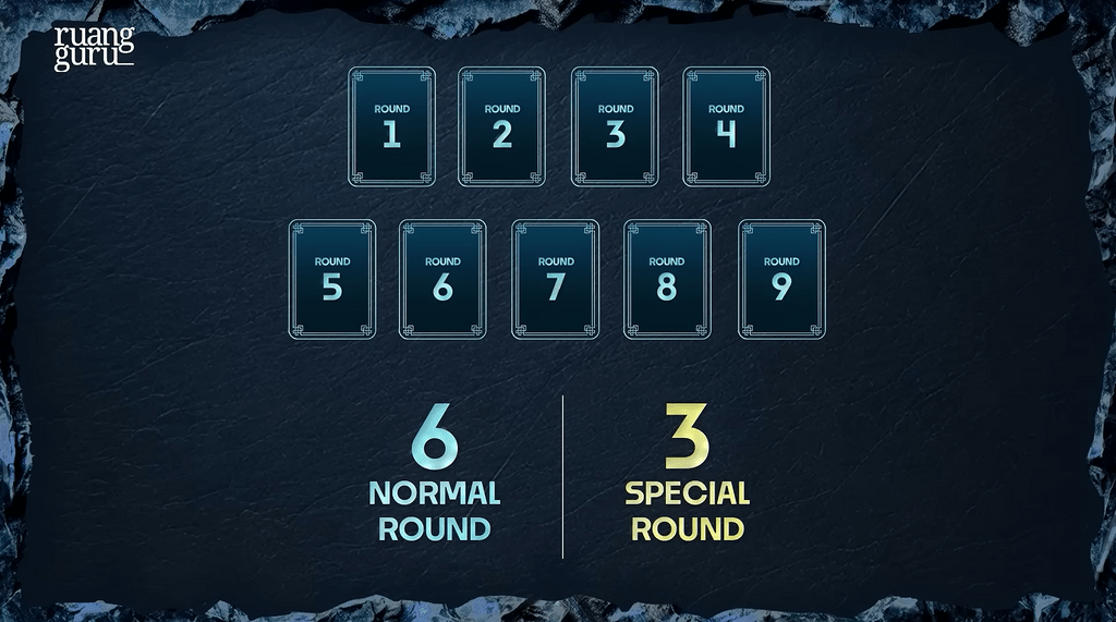 Coin Royale games COC season 3