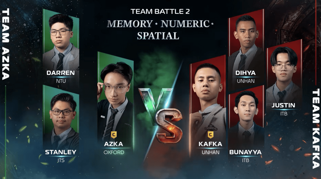 Team battle 2 icosahedron war