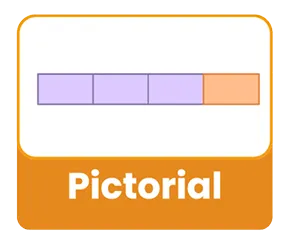 pictorial