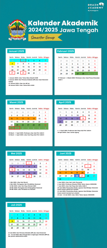 Kalender Pendidikan Jawa Tengah 2025