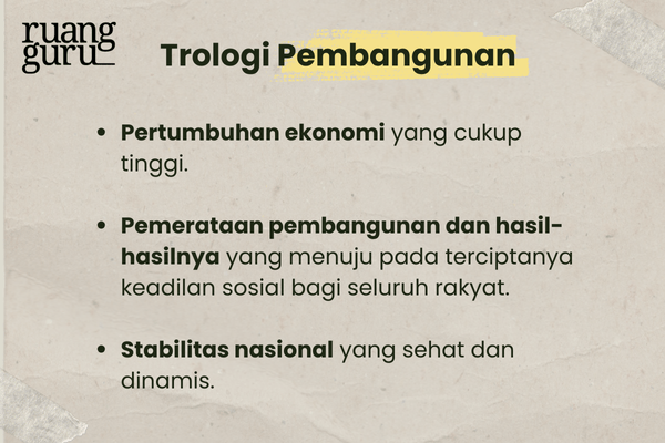 Trilogi Pembangunan Orde Baru