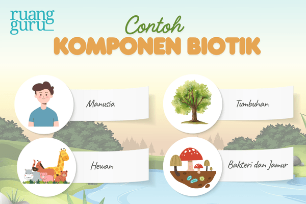 contoh komponen biotik
