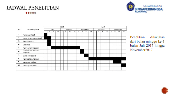 jadwal penelitian