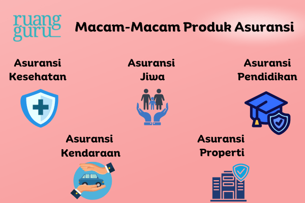 Macam-Macam Produk Asuransi