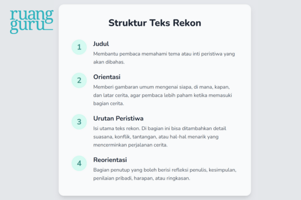 struktur teks rekon
