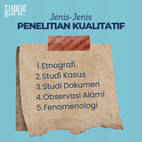 Jenis-Jenis Penelitian Kualitatif
