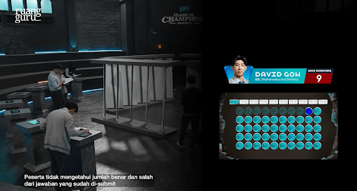 performa david goh di game the 500 trial