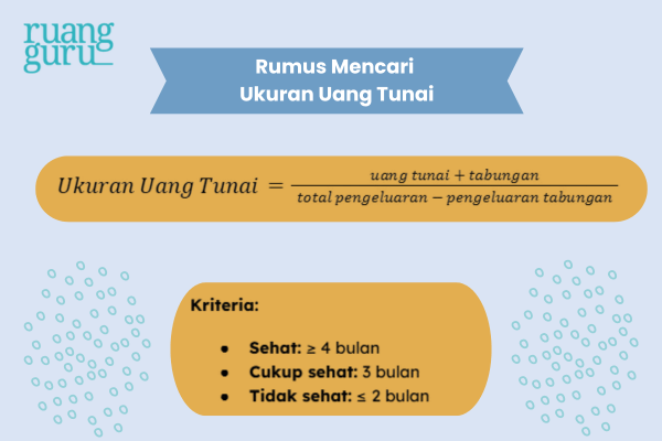 Rumus Mencari Ukuran Uang Tunai
