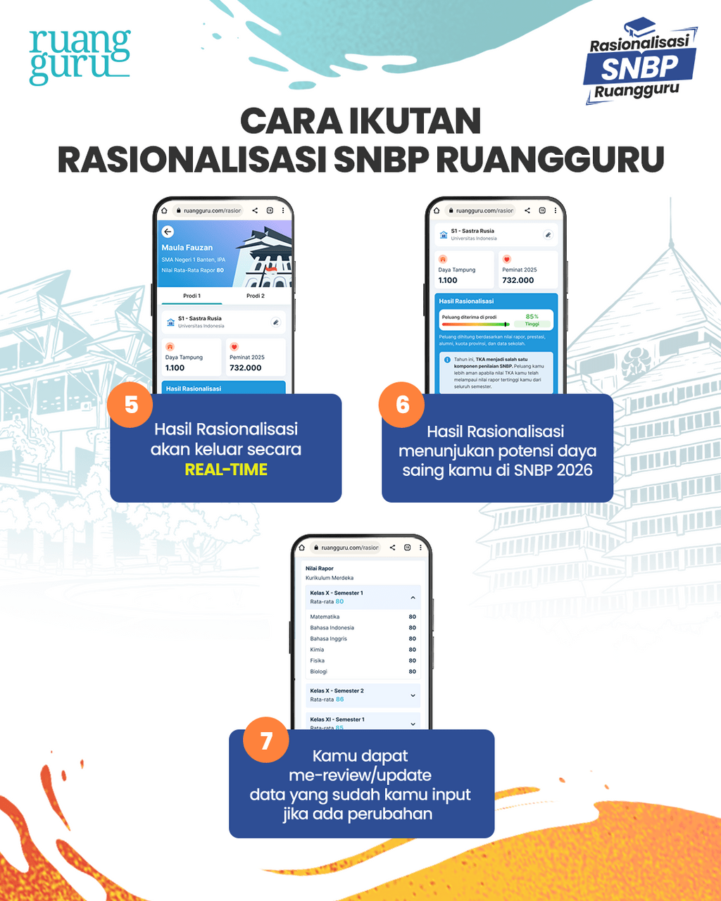 cara ikutan rasionalisasi snbp ruangguru