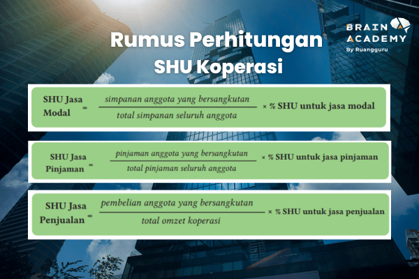 Rumus perhitungan SHU koperasi