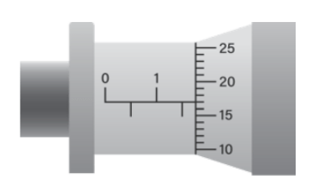 Latihan Soal PAS Kelas 10 SMA IPA materi Cara Mengukur Menggunakan Mikrometer Sekrup