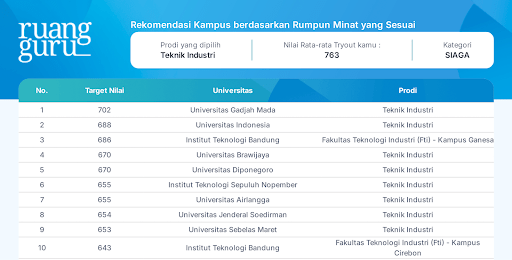 report card ruanguji