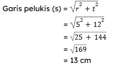 garis pelukis kerucut