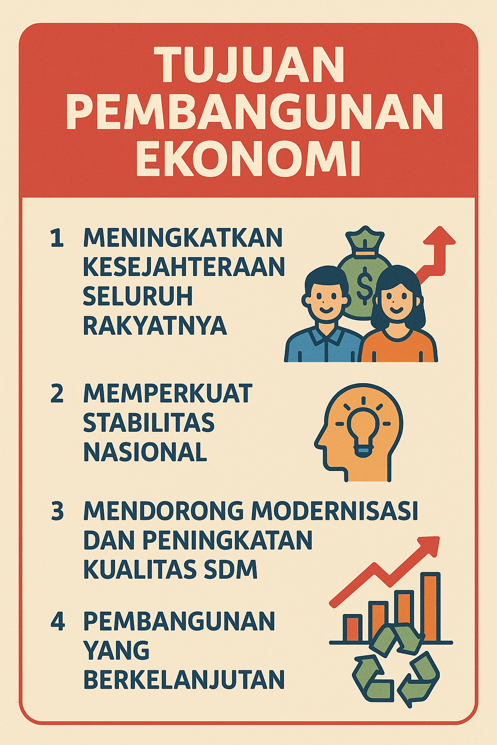Tujuan Pembangunan Ekonomi
