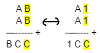 soal cryptarithm