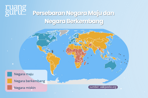 persebaran negara maju dan negara berkembang