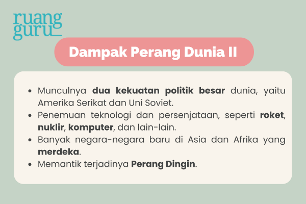 Dampak Perang Dunia II