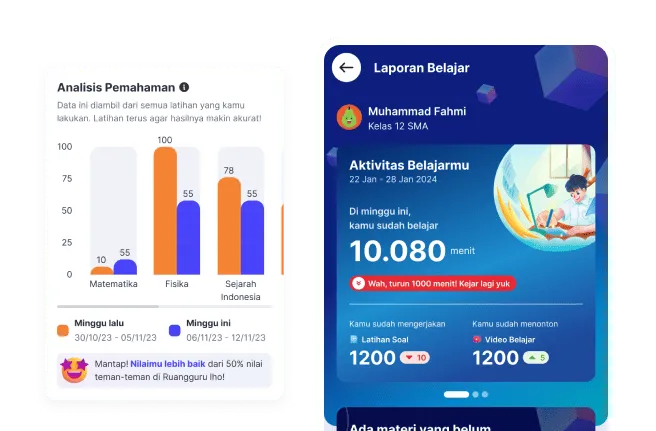 laporan pembelajaran mandiri