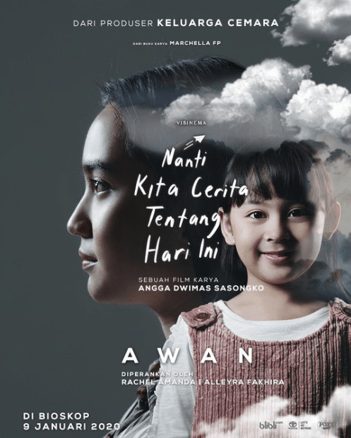 Contoh Poster Film