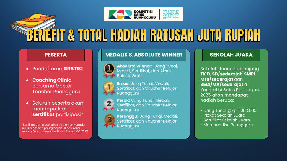 hadiah ksr 2025