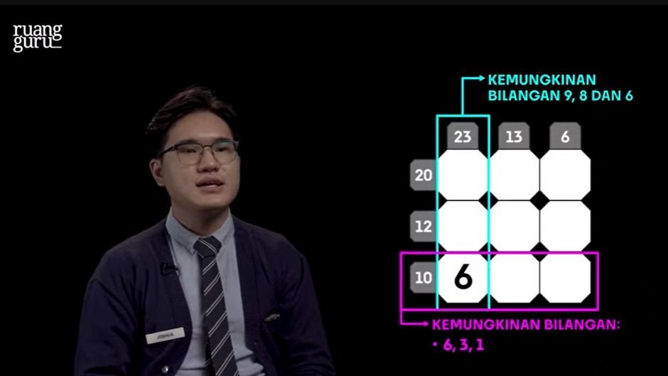 Joshua di Grid Sum - Games CoC Season 2