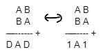 soal cryptarithm