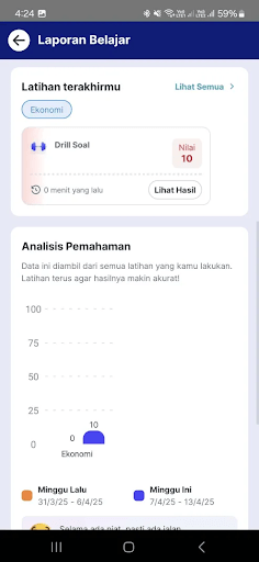 laporan belajar ruangbelajar