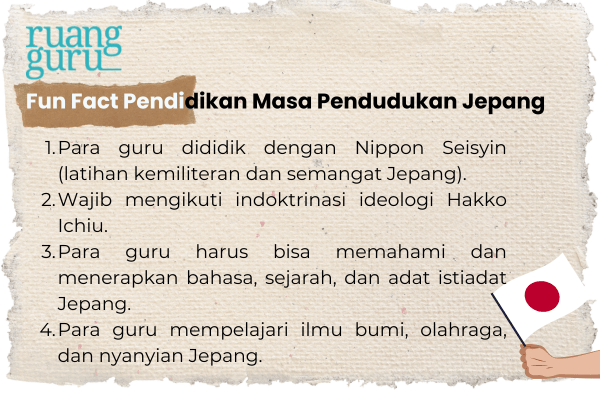 Pendidikan Masa Pendudukan Jepang