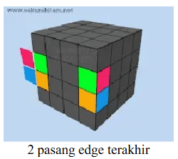 contoh kasus edge pairing pada rubik 4x4